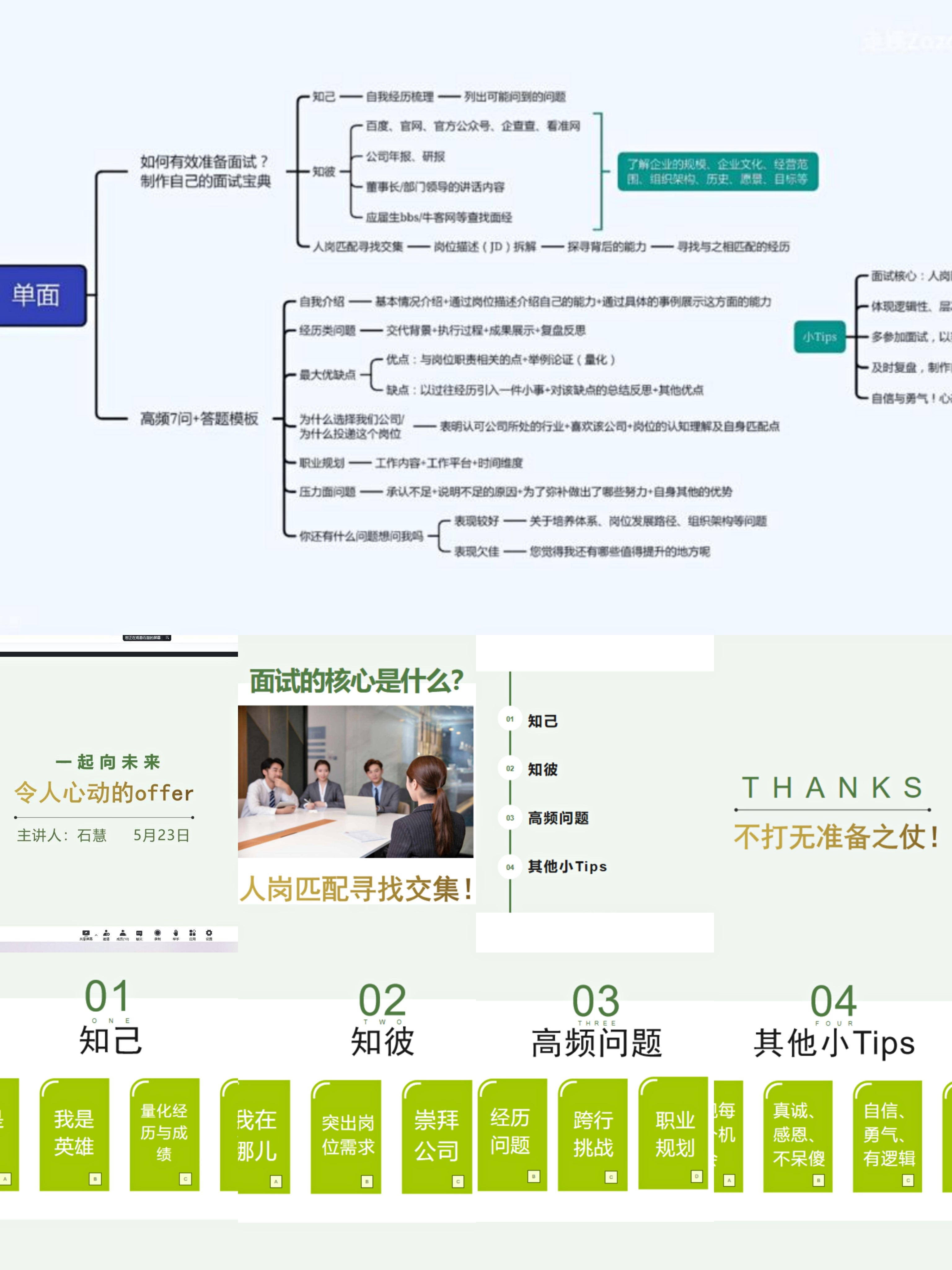 一起向未来——“令人心动的offer”面试技巧交流会