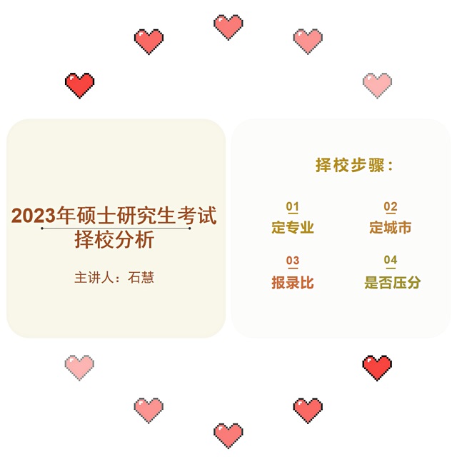 凡事预则立，不预则废！——2023年硕士研究生考试择校分析讲座