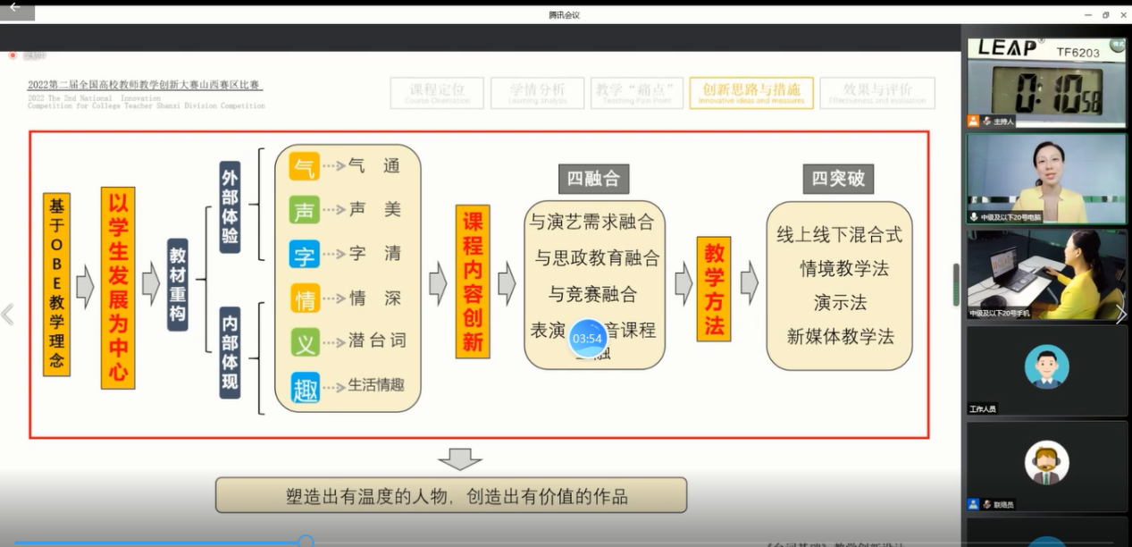 观摩交流促提升 潜心教研勤探索——思政部”青蓝计划“活动