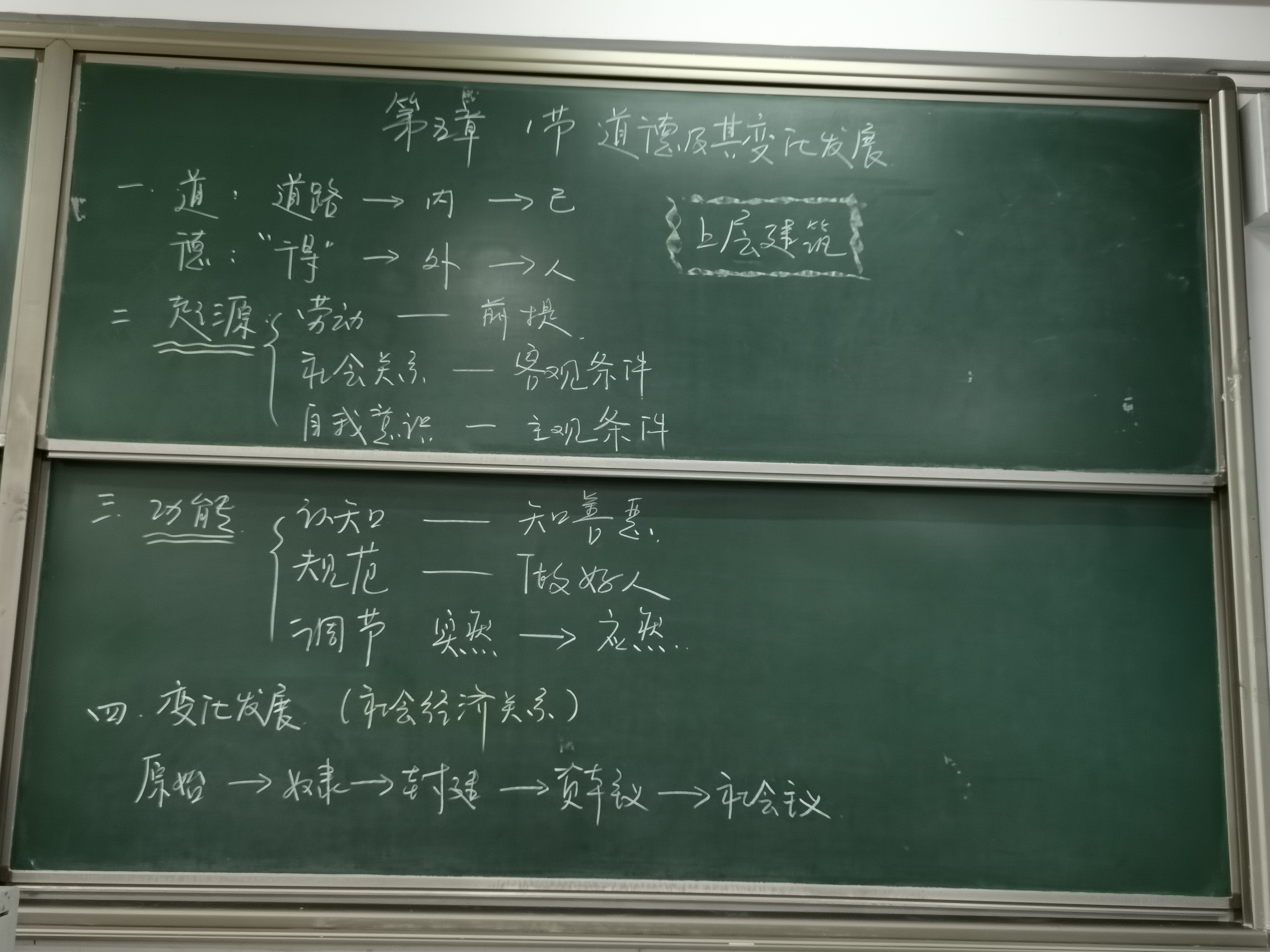 提高书写艺术、提升教学效果